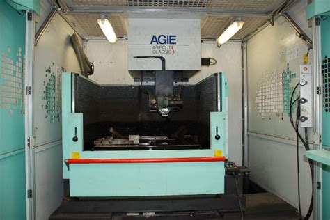 Toolmaking, CNC machining, wirecutting Melbourne